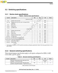 MK20DX64VLH7 Datasheet Page 19