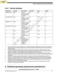 MK20DX64VLH7 Datasheet Page 21