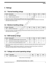 MK20DX64VMB7 Datasheet Page 9