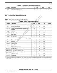 MK20DX64VMB7 Datasheet Page 19