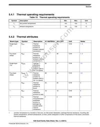 MK20DX64VMB7 Datasheet Page 21