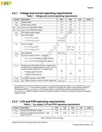 MK21DN512AVMC5R Datasheet Page 7