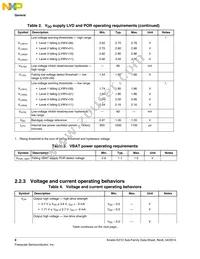 MK21DN512AVMC5R Datasheet Page 8