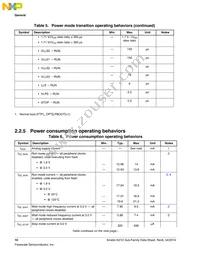 MK21DN512AVMC5R Datasheet Page 10