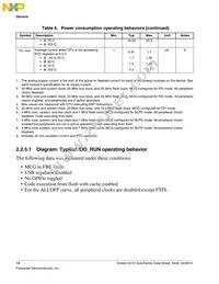 MK21DN512AVMC5R Datasheet Page 12