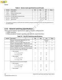 MK21DN512AVMC5R Datasheet Page 16