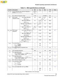 MK21DN512AVMC5R Datasheet Page 23