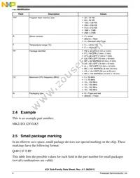 MK21DX256VLK5 Datasheet Page 4