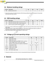 MK21DX256VMC5 Datasheet Page 10