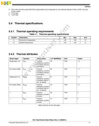 MK21DX256VMC5 Datasheet Page 21