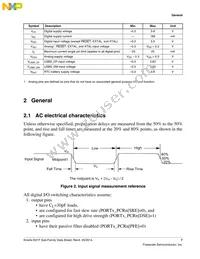 MK21FN1M0AVMC12R Datasheet Page 7