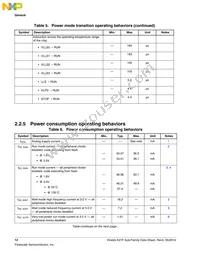 MK21FN1M0AVMC12R Datasheet Page 12