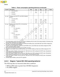 MK21FN1M0AVMC12R Datasheet Page 14