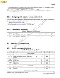 MK21FN1M0AVMC12R Datasheet Page 17