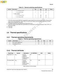 MK21FN1M0AVMC12R Datasheet Page 19