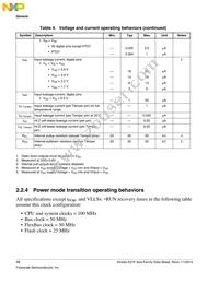 MK21FN1M0VLQ12 Datasheet Page 10