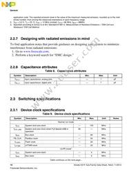 MK21FN1M0VLQ12 Datasheet Page 16