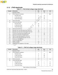 MK21FN1M0VLQ12 Datasheet Page 21