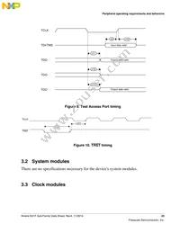 MK21FN1M0VLQ12 Datasheet Page 23