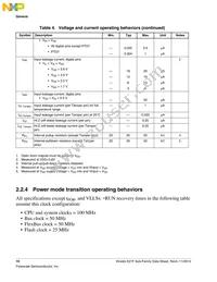 MK21FN1M0VMC12 Datasheet Page 10