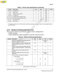 MK21FN1M0VMC12 Datasheet Page 17