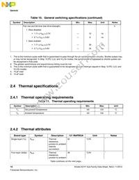 MK21FN1M0VMC12 Datasheet Page 18