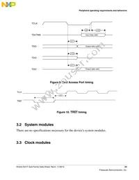 MK21FN1M0VMC12 Datasheet Page 23