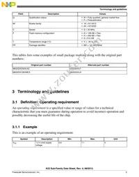 MK22DN512VLH5 Datasheet Page 5