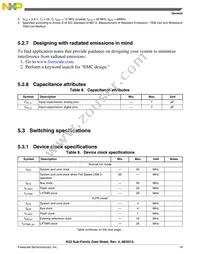 MK22DN512VLH5 Datasheet Page 19