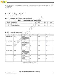 MK22DN512VLH5 Datasheet Page 21