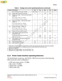 MK22FN128CAK10R Datasheet Page 9