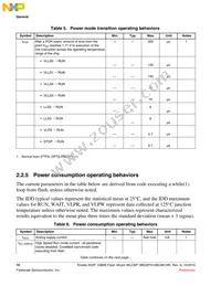MK22FN128CAK10R Datasheet Page 10