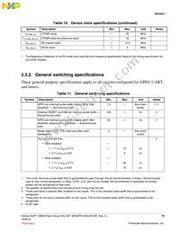 MK22FN128CAK10R Datasheet Page 19