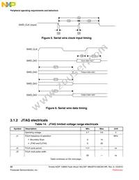 MK22FN128CAK10R Datasheet Page 22