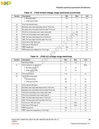 MK22FN128CAK10R Datasheet Page 23