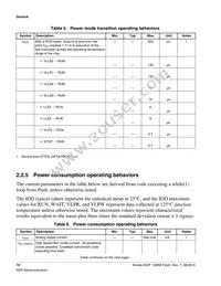 MK22FN128VLH10R Datasheet Page 10