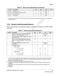 MK22FN128VLH10R Datasheet Page 19