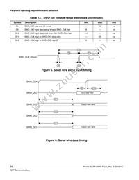 MK22FN128VLH10R Datasheet Page 22