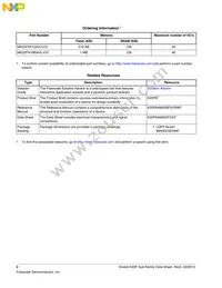 MK22FN1M0AVLH12 Datasheet Page 2