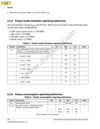 MK22FN1M0AVLH12 Datasheet Page 10