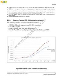 MK22FN1M0AVLH12 Datasheet Page 13