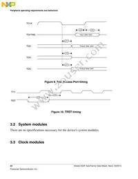 MK22FN1M0AVLH12 Datasheet Page 22