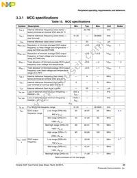 MK22FN1M0AVLH12 Datasheet Page 23