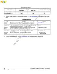 MK22FN1M0AVLK12R Datasheet Page 2