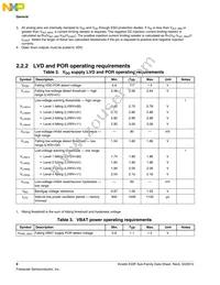 MK22FN1M0AVLK12R Datasheet Page 8