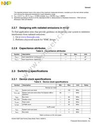 MK22FN1M0AVLK12R Datasheet Page 15