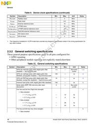 MK22FN1M0AVLK12R Datasheet Page 16