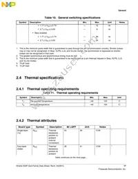 MK22FN1M0AVLK12R Datasheet Page 17