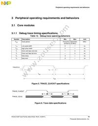 MK22FN1M0AVLK12R Datasheet Page 19