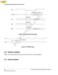 MK22FN1M0AVLK12R Datasheet Page 22